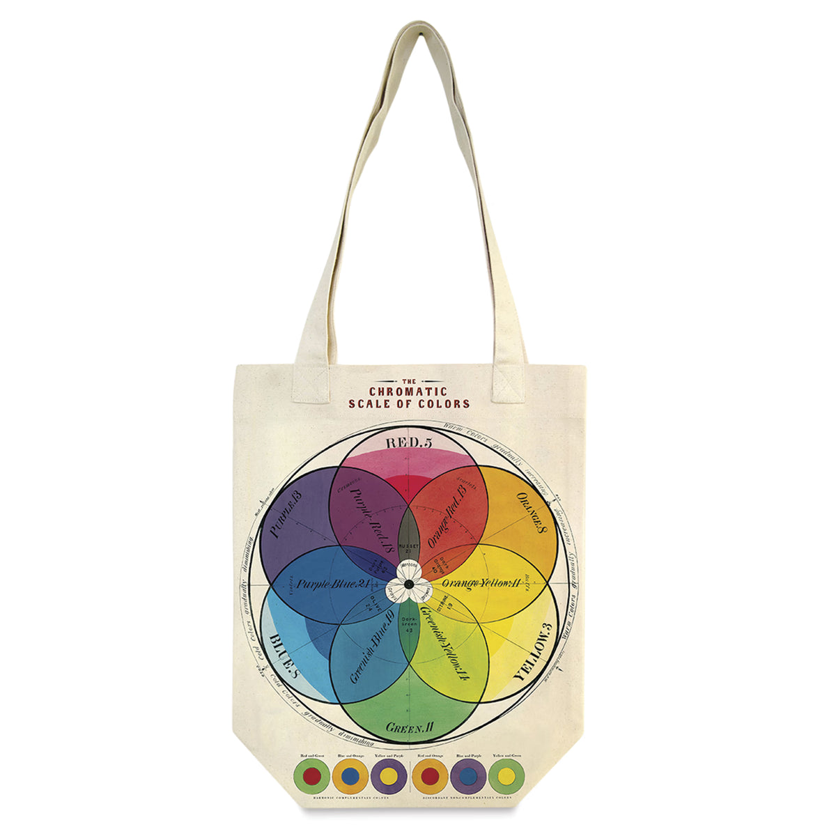 Chromatic Colors Tote Bag