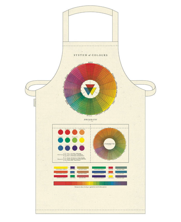 Color Wheel Vintage Apron