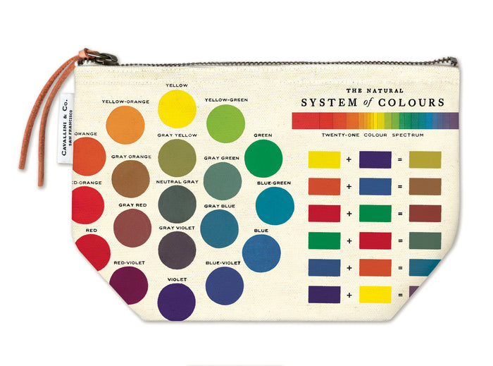 Color Wheel Vintage Pouch